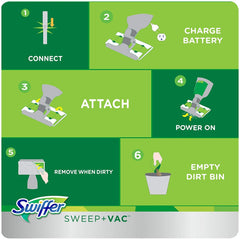 Swiffer Sweeper Vac Replacement Filters 2 / Pack